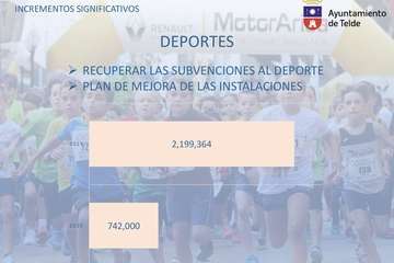 Presentación y resumen del presupuesto municipal para el ejercicio 2021/TA.